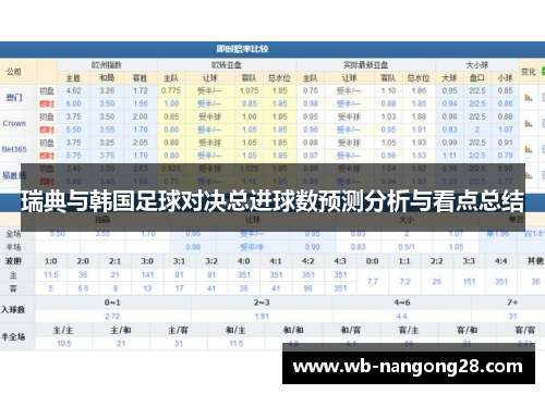 瑞典与韩国足球对决总进球数预测分析与看点总结